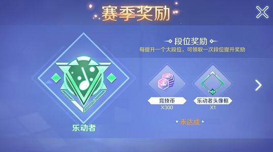 QQ���������ֶ���ͷ�����ô��� �ֶ���ͷ�����ȡ��������[��ͼ]ͼƬ1