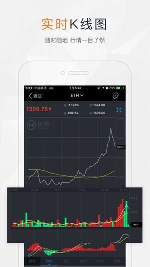 火币网官网交易平台APP最新版下载图片1