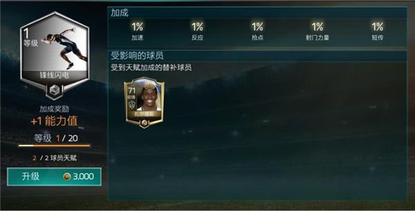 FIFA翭ô ￭ͼƬ3