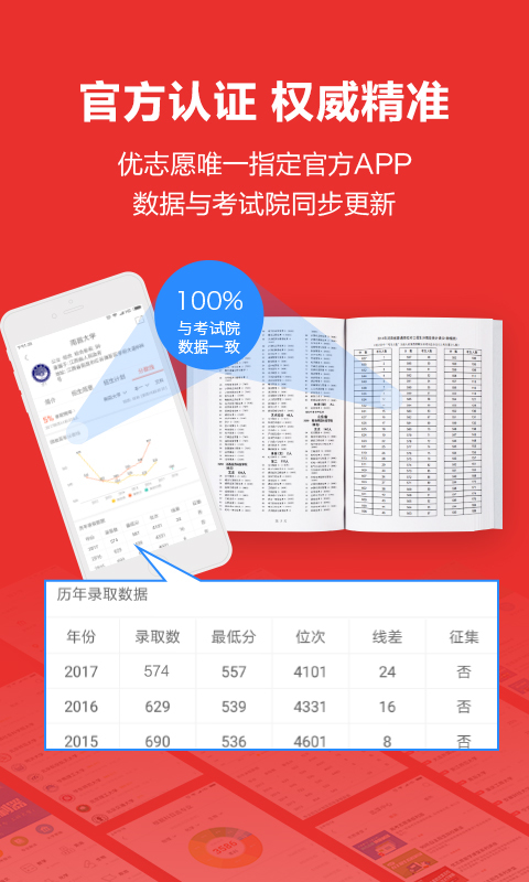 优志愿官网手机版下载 v4.60