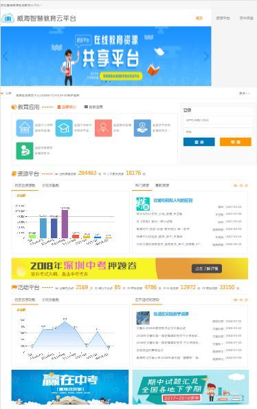 威海智慧云平台下载官网app手机版图片1