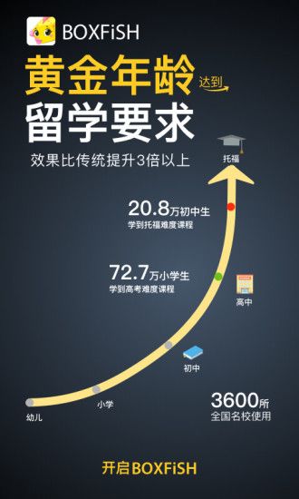 BOXFiSH盒子鱼英语app下载手机版图片1