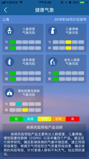 上海知天气官方app客户端下载图片1