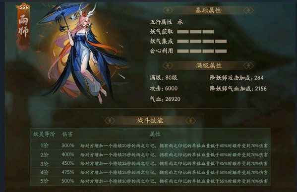 ��ҹ��¼�粮����ʦ�ĸ��� �粮����ʦ�ԱȽ���[��ͼ]ͼƬ1