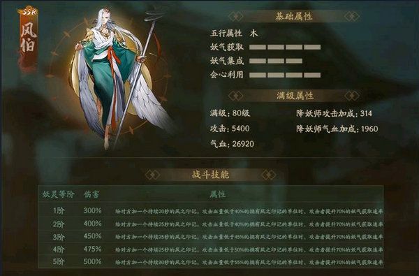 ��ҹ��¼�粮����ʦ�ĸ��� �粮����ʦ�ԱȽ���[��ͼ]ͼƬ2