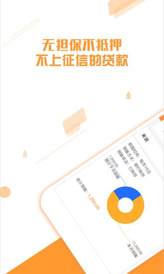 安信花贷款下载安卓版图片1
