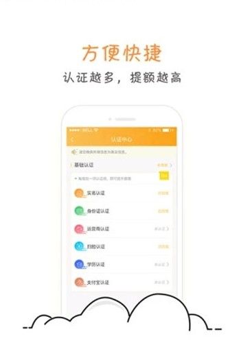 花新贷下载手机版图片1