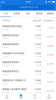 海富通基金app下载手机版 v2.009 screenshot 1