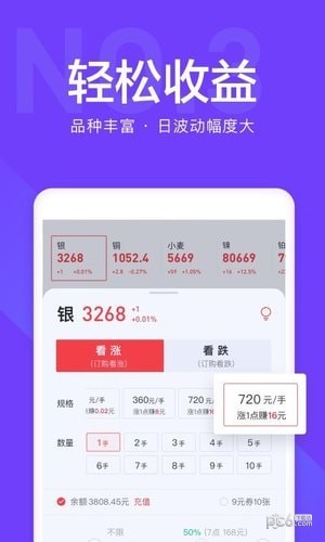 起点投资app下载手机版