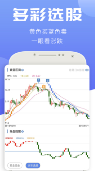 汇炒股app下载手机版 v1.2.8 screenshot 1