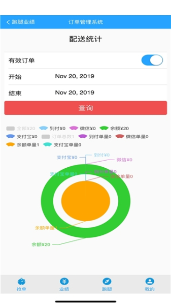 啤啤城骑手安卓手机版下载