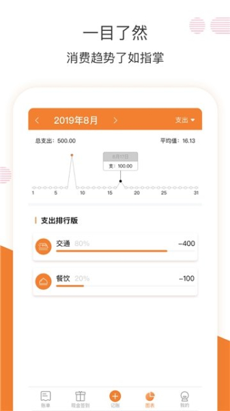 橙子记账下载安卓版