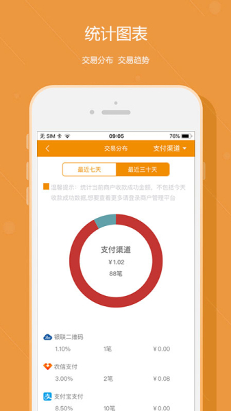 悦农e付收银台下载手机版