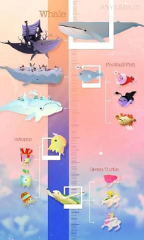 深海水族馆1.12.2抢先手机安卓版下载（Tap Tap Fish） screenshot 4