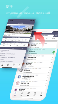 黄金志愿安卓版手机下载 v1.1 screenshot 2