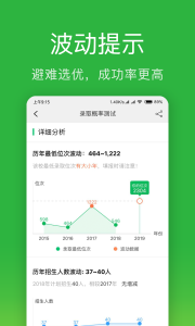 圆梦志愿软件手机版下载 v1.3 screenshot 4