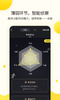 小西考研最新手机版下载 v7.4.1 screenshot 5