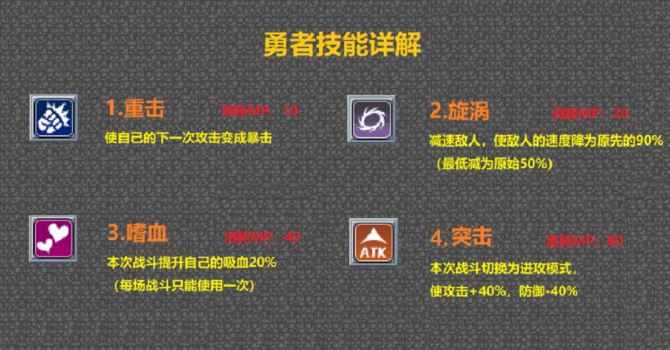 魔塔勇者游戏安卓手机版 v1.0 screenshot 3