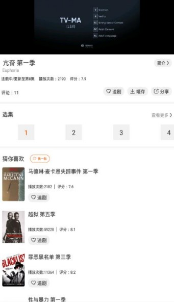阿哥美剧app下载