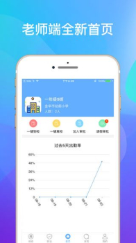 下载智安校园标准版手机下载安装 v4.9 screenshot 3