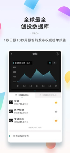 钛媒体资讯下载手机版