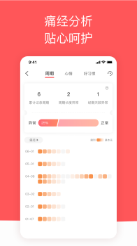 西柚大姨妈app下载手机版 v2.2.5 screenshot 4