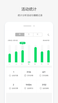 唯乐手机版下载 v5.4.12 screenshot 3