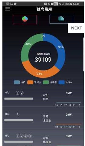 蜂鸟易用下载手机版