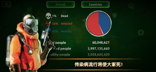 病毒感染危险游戏官方版