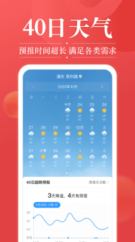 吉日天气app手机端下载 v4.2.0 screenshot 3