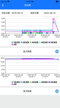 天正高科ios苹果版下载 v1.0 screenshot 2