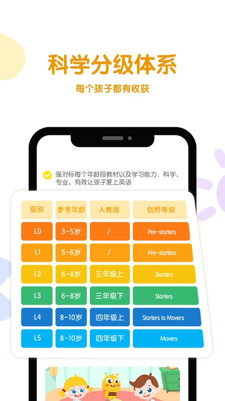 呱呱蜂AI课下载安卓版app