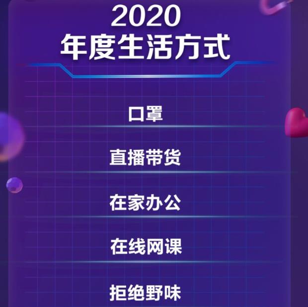 ٶȷеȰ񵥴ȫ 2020ٶȷе°񵥷[ͼ]