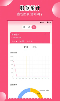 小白记账助手软件app手机端下载 v1.0.0 screenshot 3