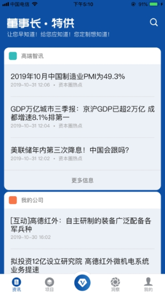 董事长早知道下载手机版