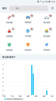 ATS车管家安卓版APP下载 v1.0.3 screenshot 2