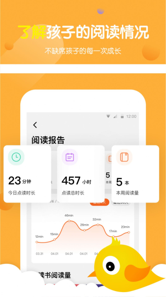 小彼恩安卓版软件下载