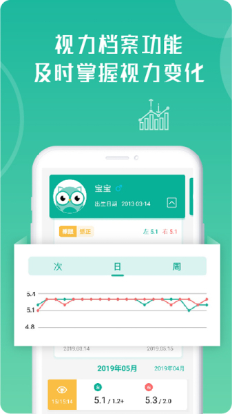 超级视力表图片安卓版软件下载