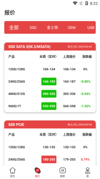 闪德资讯安卓版下载app