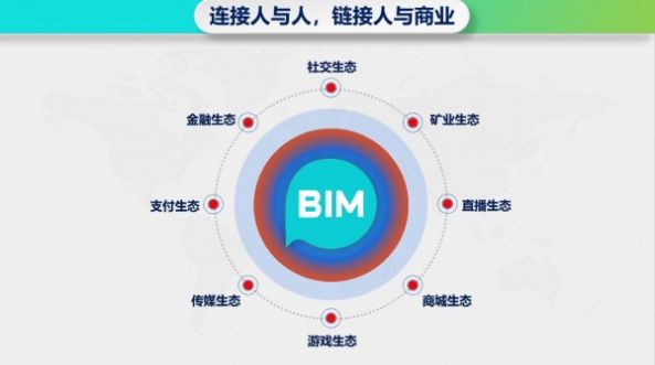 BitMessage安卓客户端下载 v1.0.1 screenshot 1