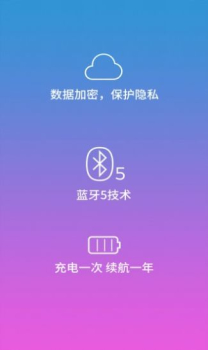 CareGo心随app安卓版下载 v1.0 screenshot 1