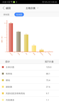 陇上国土云app最新版下载 v1.66 screenshot 2