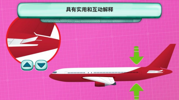 飞行物体是怎么飞起来的游戏安卓版
