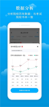 蝶变志愿app下载最新版 v3.1.7 screenshot 2