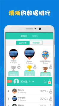 雷数体育app软件下载 v1.0 screenshot 3