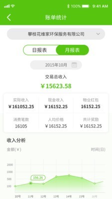 惠家易商家app下载安卓版