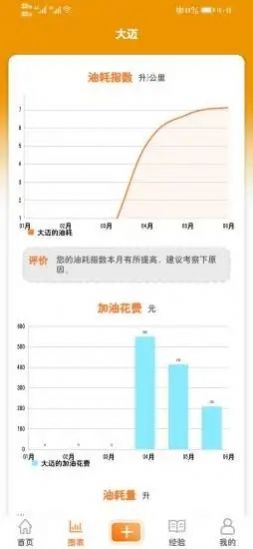一起来省油下载安卓版