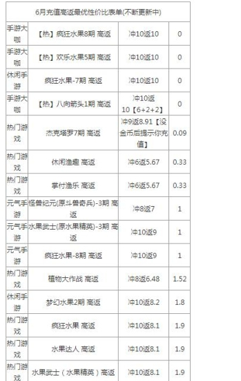 打金站下载手机版