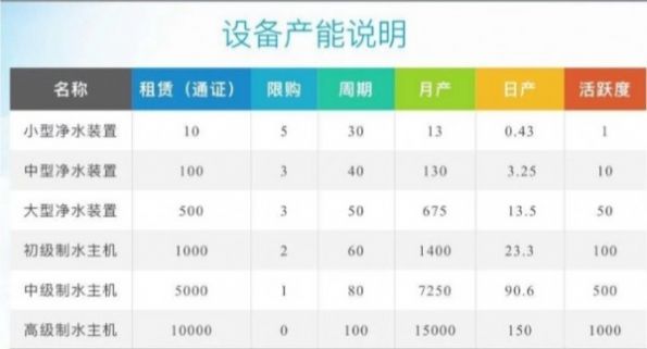 滤源app手机版下载