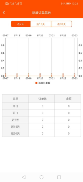 顾枇销售助手app下载手机版